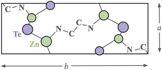 次世代データストレージ向け積層半導体材料の可能性(Layered semiconductor shows potential for next-gen data storage) 次世代データストレージ向け積層半導体材料の可能性(Layered semiconductor shows potential for next-gen data storage)