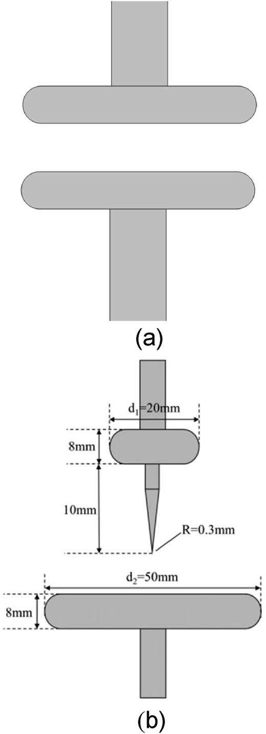 Electrode arrangement. (a) Plane–plane electrodes. (b) Needle–plane electrodes.