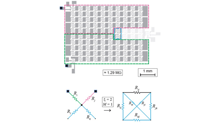 Graphene-based quantum Hall arrays in cross–square recursion ...