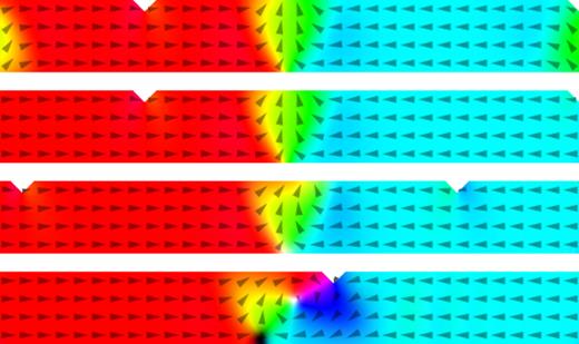 FIG. 18. Top frame: magnetization in a 1 μm wide, 20 nm thick Permalloy wire of finite length. The remaining frames apply edge charge removal to simulate an infinitely long wire. The domain wall is driven by a 3×1012 A/m2 current while being followed by the simulation window. So that it appears steady although moving at high speed (visible by the wall breakdown). While moving, new notches enter the simulation from the right. 