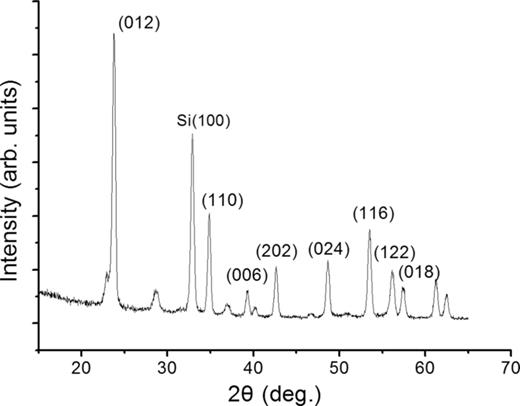 FIG. 3. X-Ray Diffraction test result of annealed LiTaO3 thin film (annealed at 700 °C for 5 min).