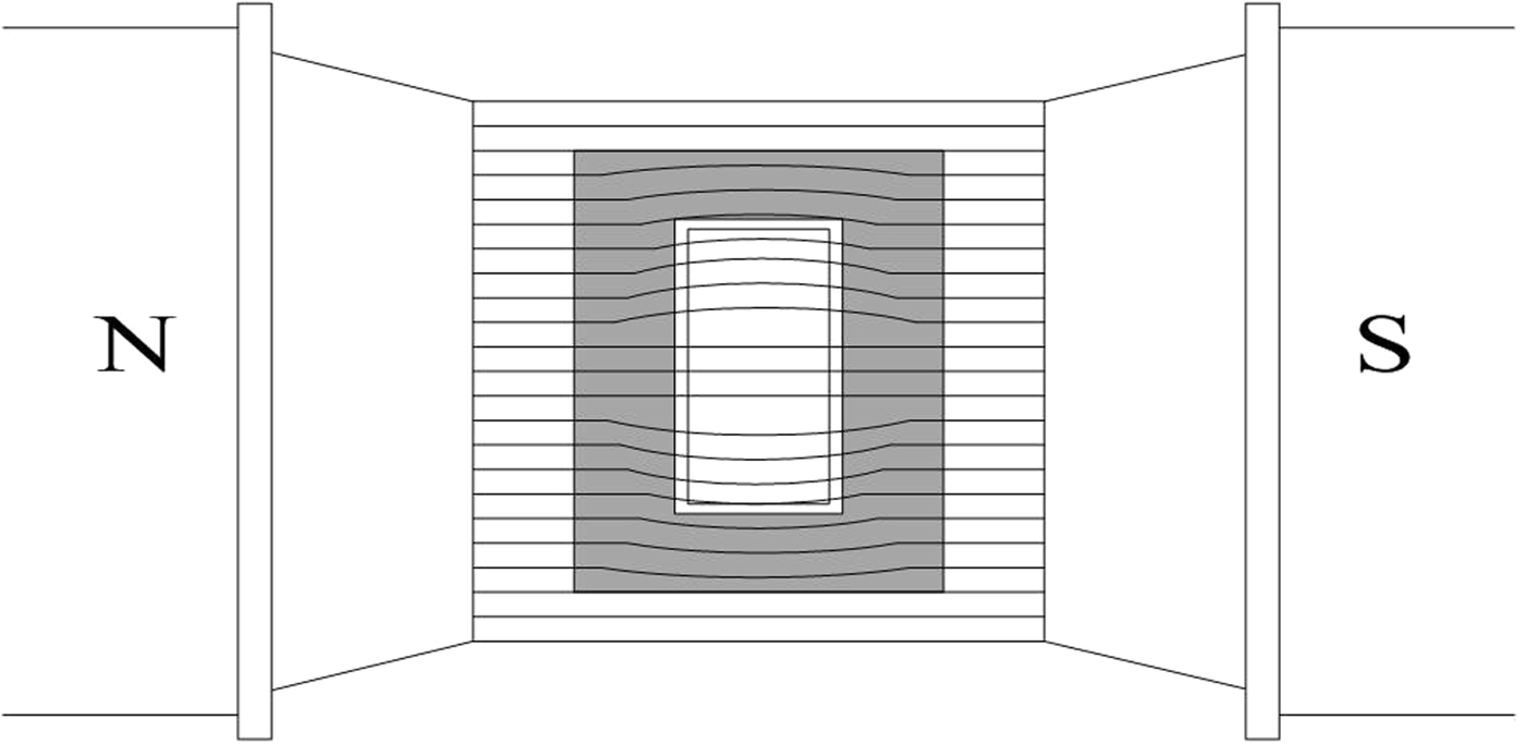 Temperature Gradient Method Magnetoelectrets prepared by using temperature gradient method | AIP ...