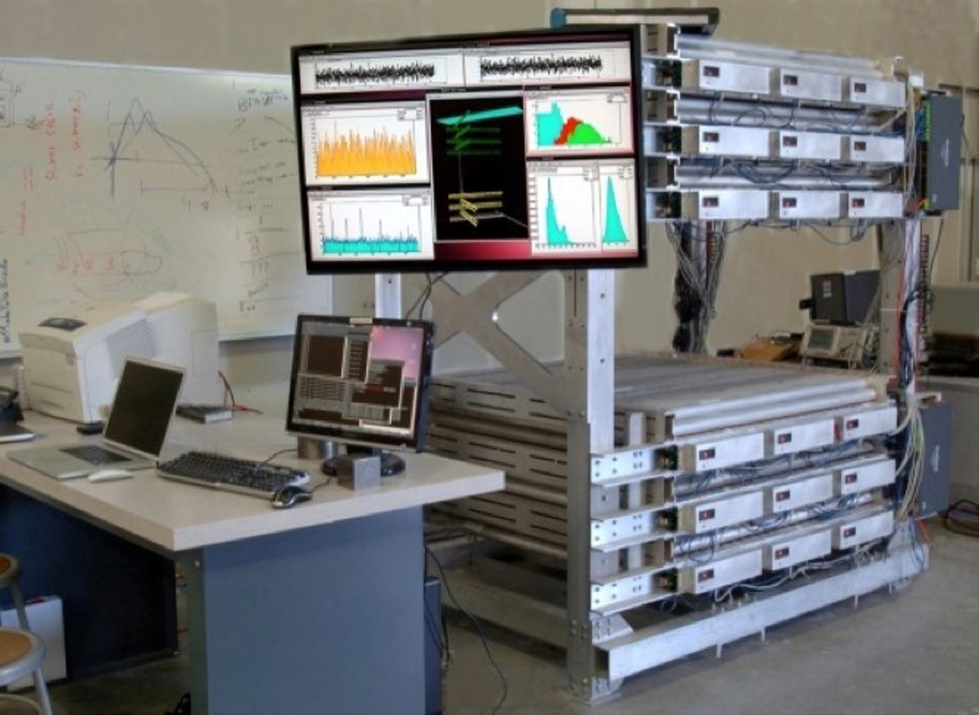 Tests of cosmic ray radiography for power industry applications | AIP ...