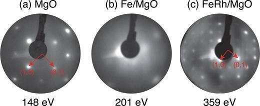 FIG. 1. LEED patterns taken at RT of (a) clean MgO(001) at 148 eV, (b) Fe(001)/MgO(001) at 201 eV, and (c) FeRh(001)/MgO(001) after annealing at 359 eV. 