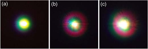 FIG. 10. The supercontinuum patterns captured on a white screen placed behind the glass for three POFs with the same n = m = 3 in the K9 glass, but different periods L = 40 pixels (a), L = 250 pixels (b), and L = 900 pixels (c).