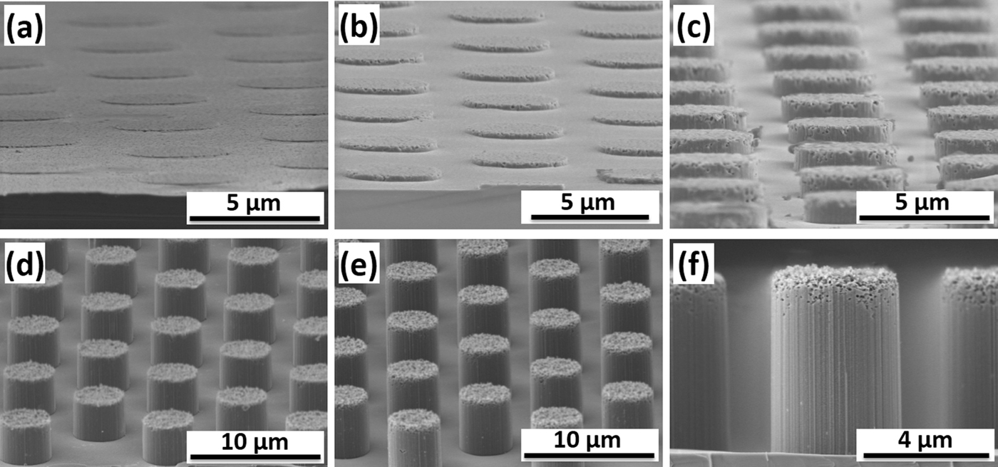 Bilayer–metal assisted chemical etching of silicon microwire arrays for ...