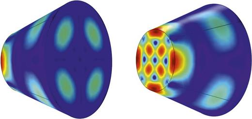 FIG. 3. Simulated transverse magnetic modes TM20, (red high, blue low) at the wide and narrow ends of a metallic tapered cavity differ from each other. This implies anisotropic interference of microwaves, and hence also anisotropic efflux of paired photons. The anisotropic loss of momentum results in an equal and opposite reaction, i.e., thrust. 