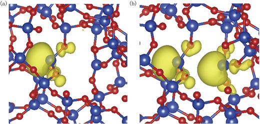 First principles study of oxygen vacancy defects in amorphous SiO2 ...