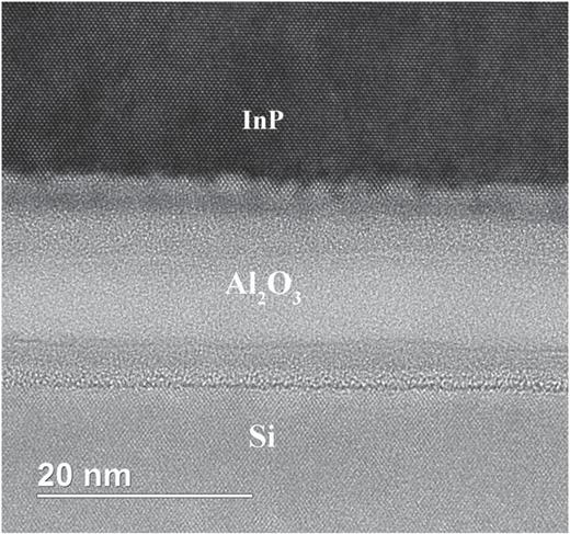 Oxides formation on hydrophilic bonding interface in plasma-assisted ...