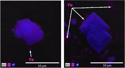 Stable tetragonal phase and magnetic properties of Fe-doped HfO2 ...