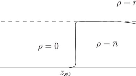 Theory of ion-matrix-sheath dynamics | AIP Advances | AIP Publishing