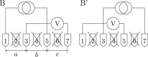 FIG. 1. Arrangement of current and voltage electrodes for B and B’ probe configurations. The sub-probe depicted is called 1357 because of the electrodes used. Definitions of the electrode spacings a, b and c are also shown.