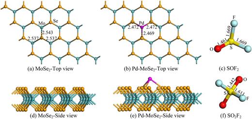 FIG. 1. The adsorption structures of MoSe2, Pd-MoSe2, SOF2, and SO2F2. The distance is in Å.