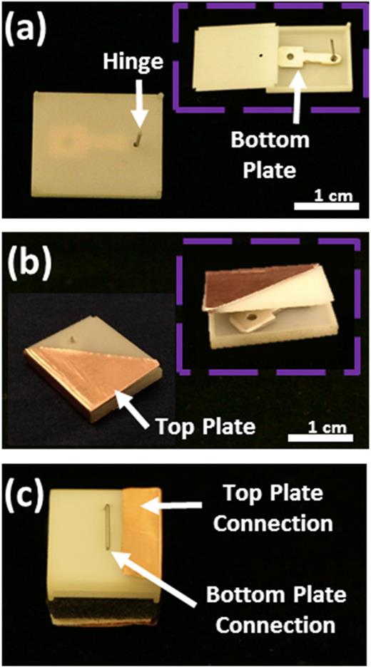 FIG. 2. (a) The first step in the assembly process of the inclinometer. The inset image shows the movable electrode placed in the hinge and the main figure shows the lid enclosing the structure. (b) The triangular shaped top metal plate is adhered to the lid and the inset image shows the electrode underneath the lid is free to move in the air space. (c) The back side of the inclinometer the shows the two output terminals of the parallel plate capacitor. The top plate connections come from the cooper metal tape wrapped around the enclosure while the bottom plate connection comes from the metal hinge to which the movable electrode is attached to.