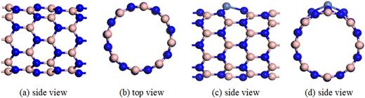 FIG. 2. Top and side view of the optimal structures: (a) and (b) intrinsic BNNT, (c) and (d) Ni-BNNT.