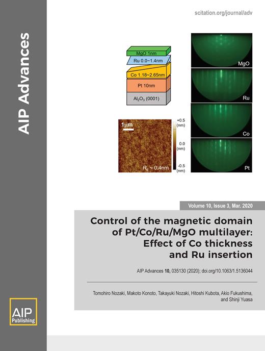 AIP Advances Cover Image for Volume 10, Issue 3