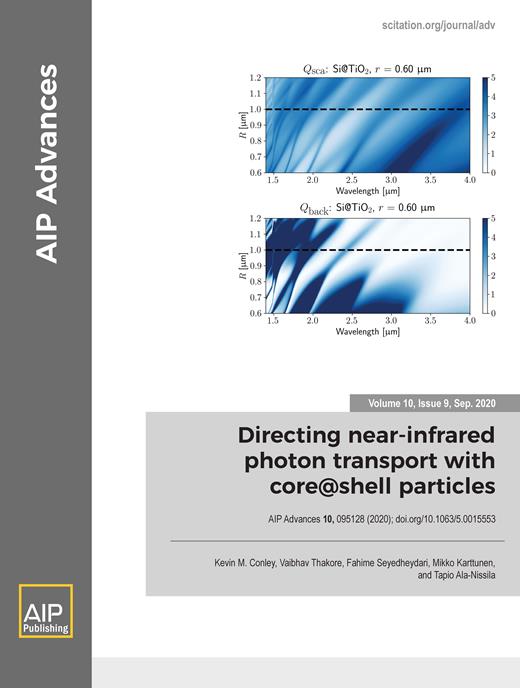 AIP Advances Cover Image for Volume 10, Issue 9