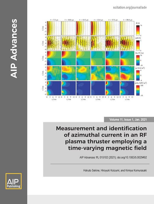 AIP Advances Cover Image for Volume 11, Issue 1