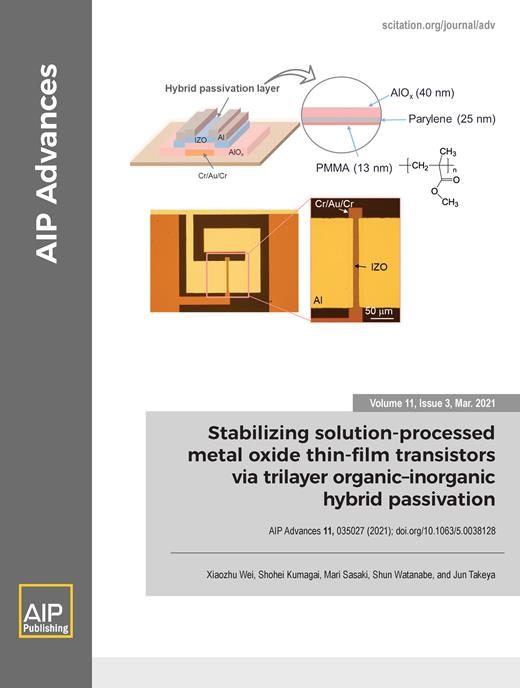 AIP Advances Cover Image for Volume 11, Issue 3