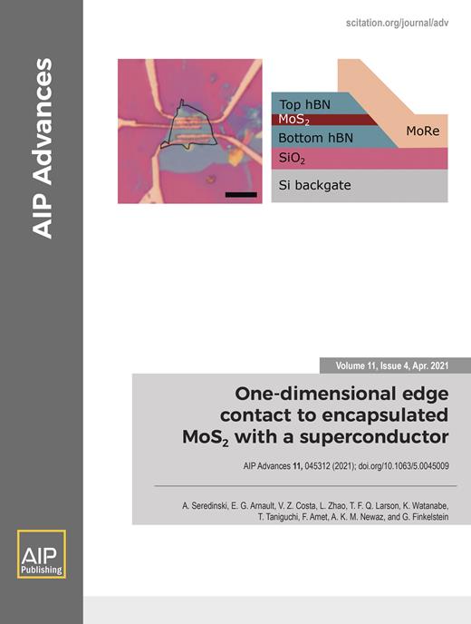 AIP Advances Cover Image for Volume 11, Issue 4