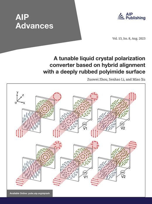 AIP Advances Cover Image for Volume 13, Issue 8