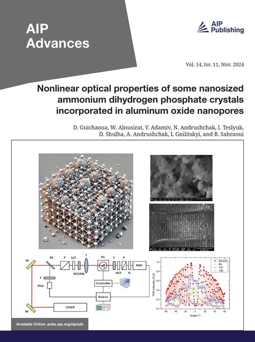 AIP Advances Cover Image for Volume 14, Issue 11