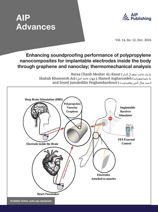 AIP Advances Cover Image for Volume 14, Issue 12