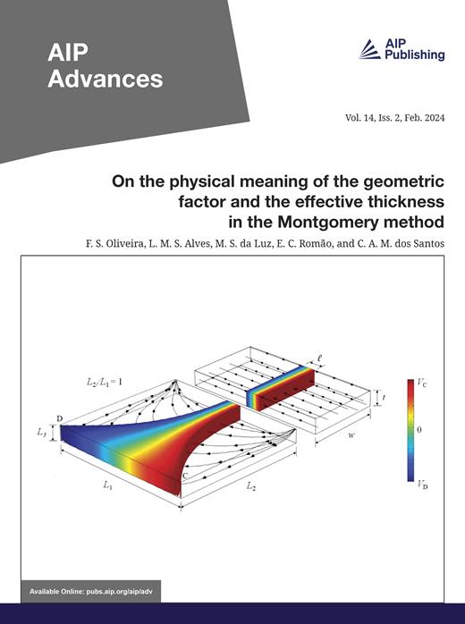 AIP Advances Cover Image for Volume 14, Issue 2