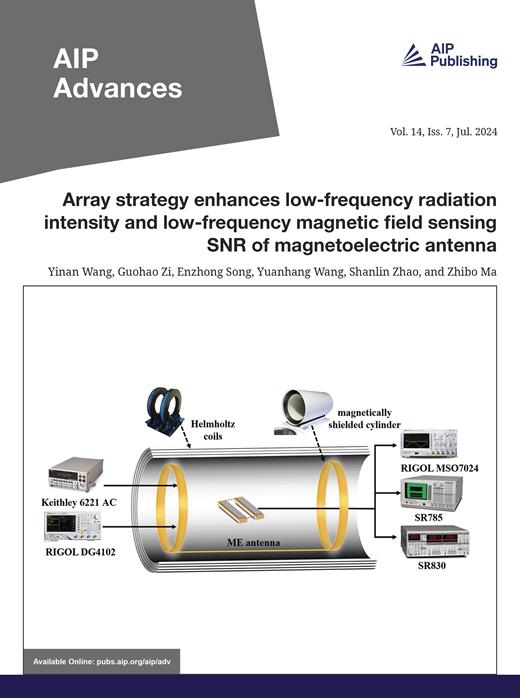 AIP Advances Cover Image for Volume 14, Issue 7