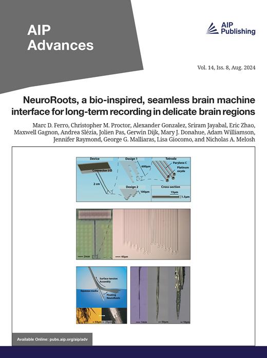 AIP Advances Cover Image for Volume 14, Issue 8