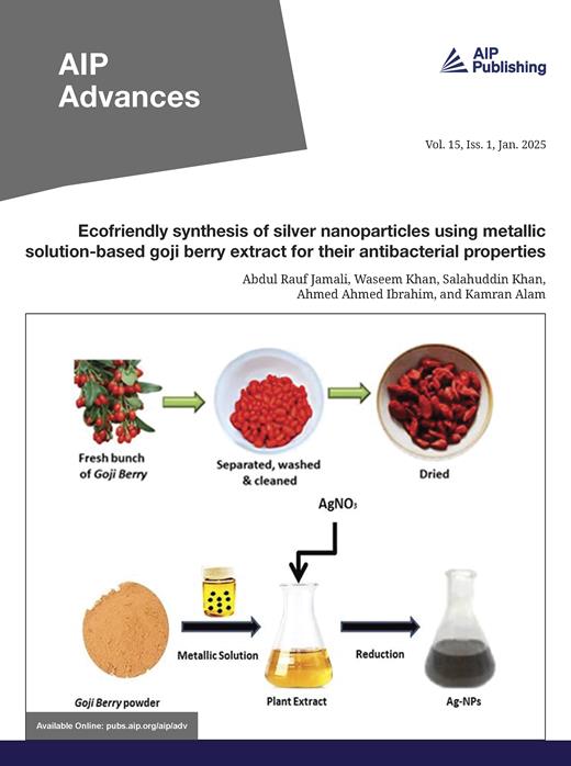 AIP Advances Cover Image for Volume 15, Issue 1