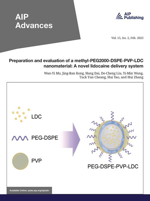 AIP Advances Cover Image for Volume 15, Issue 2