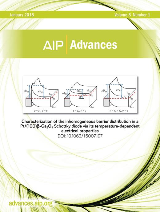 Theory of ion-matrix-sheath dynamics | AIP Advances | AIP Publishing