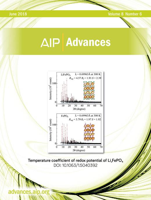 AIP Advances Cover Image for Volume 8, Issue 6