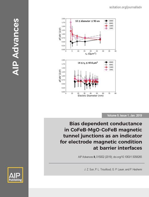 AIP Advances Cover Image for Volume 9, Issue 1