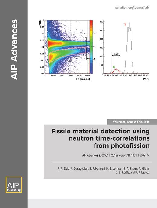 AIP Advances Cover Image for Volume 9, Issue 2