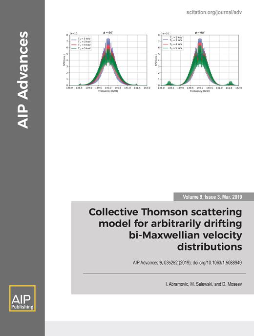 AIP Advances Cover Image for Volume 9, Issue 3