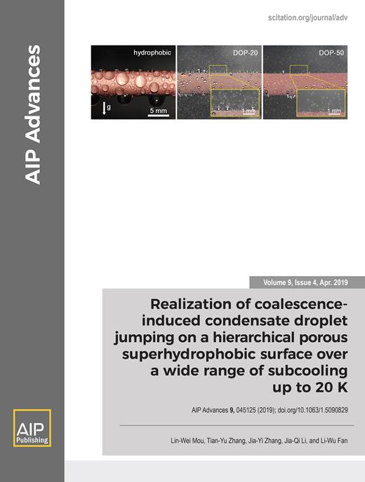 AIP Advances Cover Image for Volume 9, Issue 4