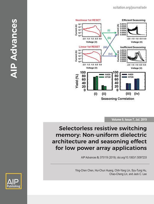 AIP Advances Cover Image for Volume 9, Issue 7