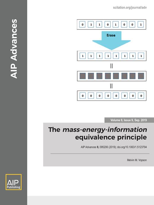 AIP Advances Cover Image for Volume 9, Issue 9