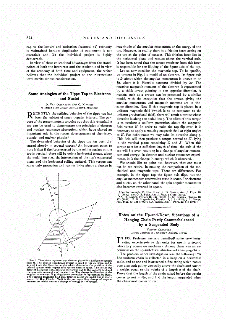 First page of Some Analogies of the Tippe Top to Electrons and Nuclei