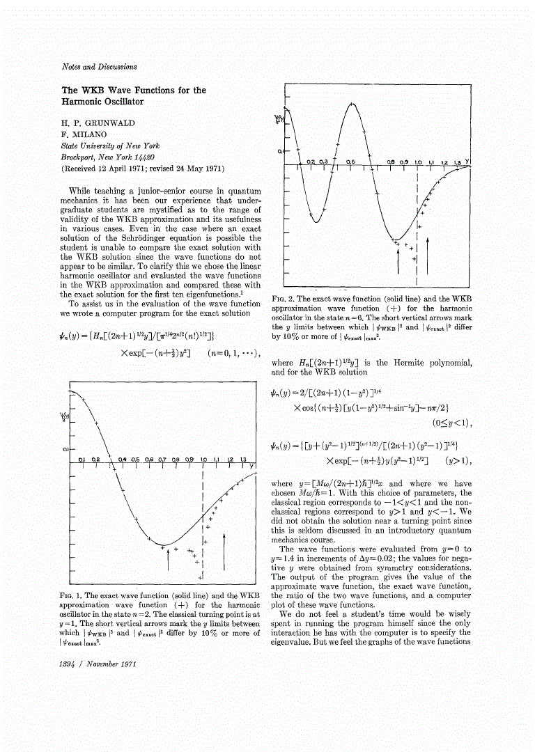 The WKB Wave Functions for the Harmonic Oscillator | American Journal ...