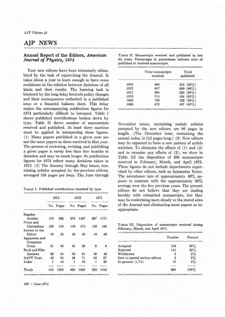 First page of Annual Report of the Editors