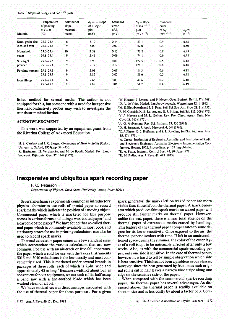 First page of Inexpensive and ubiquitous spark recording paper
