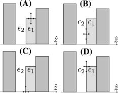 Discrepancy between published Laplace difference equations on ...