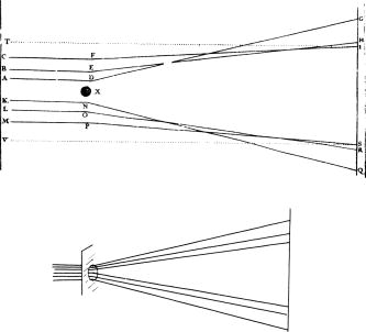 Energy flow lines and the spot of Poisson–Arago | American Journal of ...
