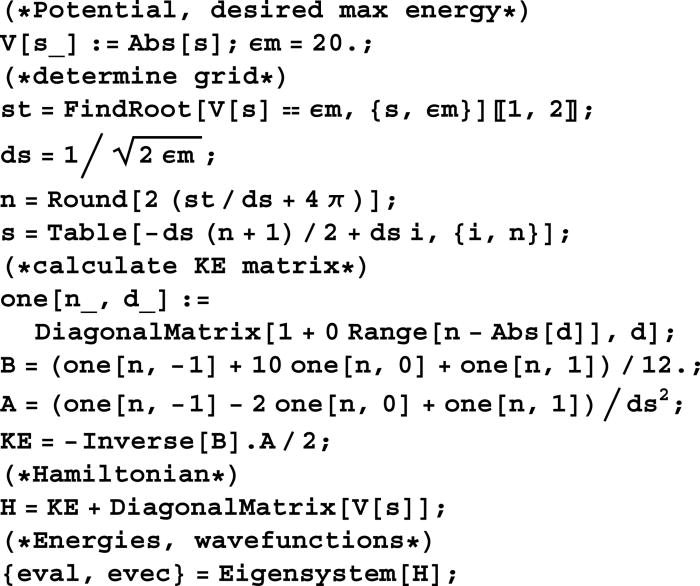 Matrix Numerov method for solving Schrödinger’s equation | American ...
