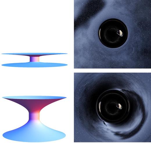 Fig. 9. Images of Saturn on the camera sky, as seen through a wormhole with fixed length equal to the wormhole radius, 2a = ρ, and for two lensing widths: W = 0.014 ρ (top) and W = 0.43 (bottom). [Adapted from Fig. 15.4 of The Science of Interstellar (Ref. 5), and used by permission of W. W. Norton &amp; Company, Inc. TM &amp; Copyright Warner Bros. Entertainment Inc. (s15), and Kip Thorne. The images on the right may be used under the terms of the Creative Commons Attribution-NonCommercial-NoDerivs 3.0 (CC BY-NC-ND 3.0) license. Any further distribution of these images must maintain attribution to the author(s) and the title of the work, journal citation and DOI. You may not use the images for commercial purposes and if you remix, transform or build upon the images, you may not distribute the modified images.] 