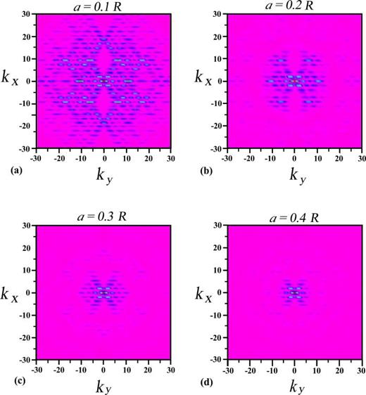 Rosalind Franklin's X-ray photo of DNA as an undergraduate optical ...