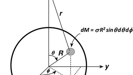 A note on Newton's shell-point equivalency theorem | American Journal ...